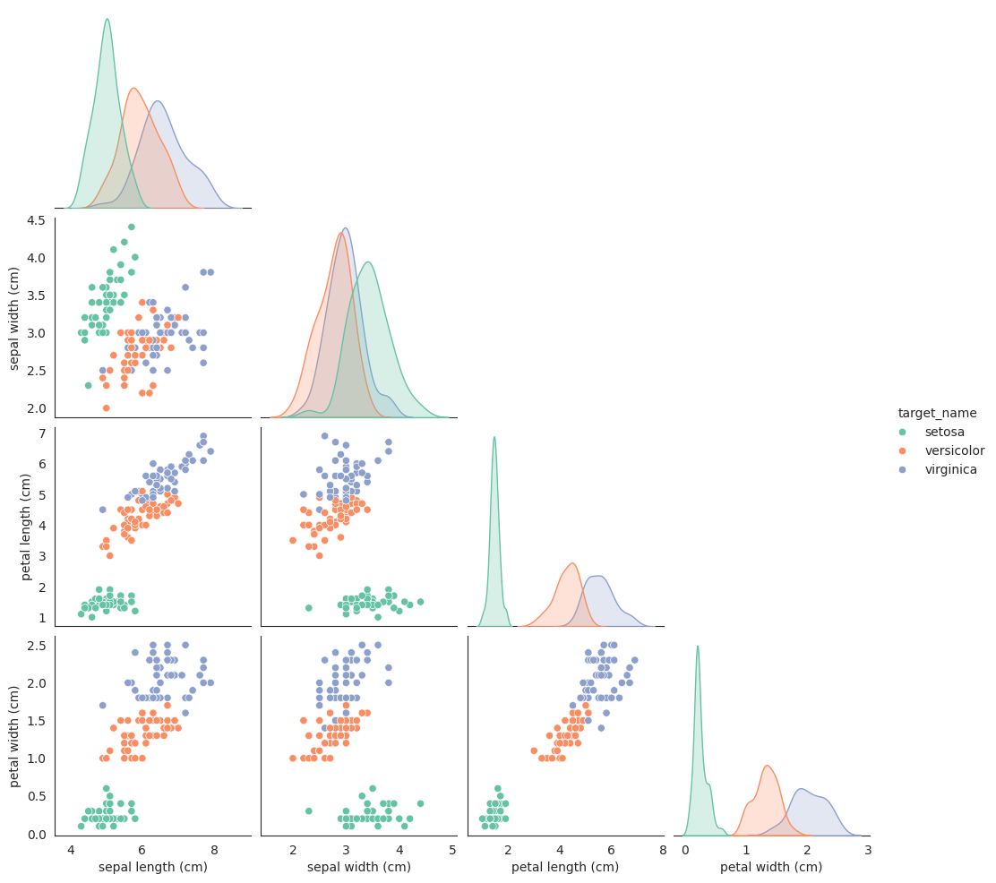 ../_images/usage_datavisualization_36_1.png