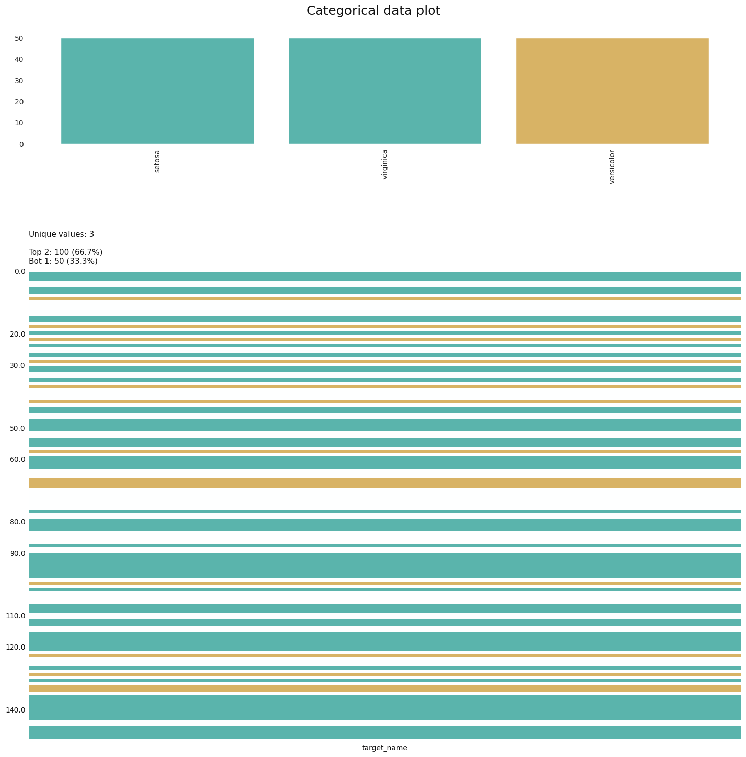 ../_images/usage_datavisualization_36_11.png