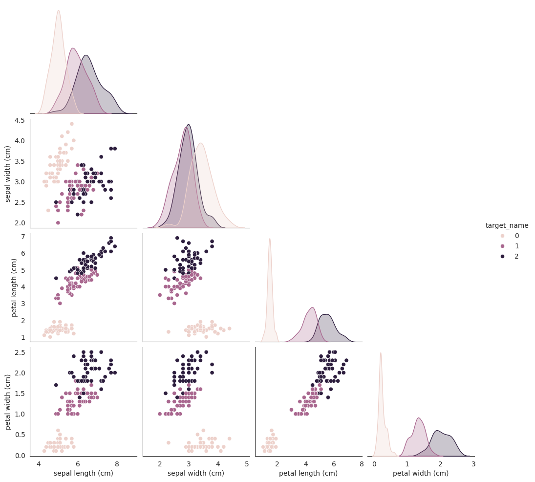 ../_images/usage_datavisualization_39_1.png
