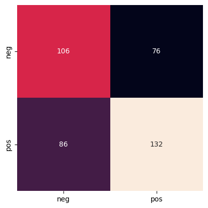 ../_images/usage_preprocessing_and_metrics_13_2.png