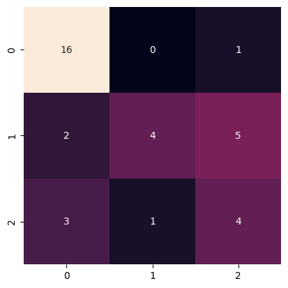 ../_images/usage_preprocessing_and_metrics_24_2.png