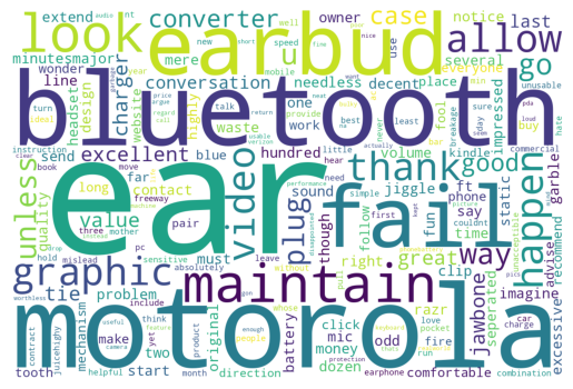 ../_images/usage_preprocessing_and_metrics_34_1.png