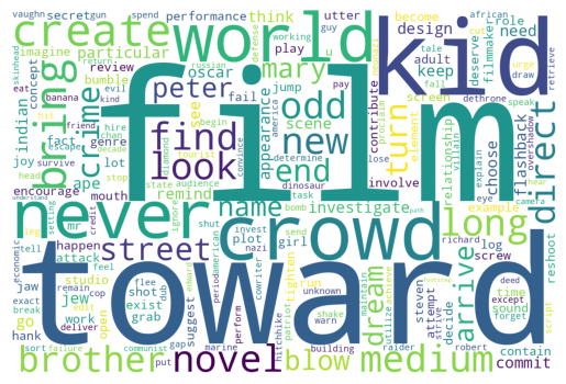 ../_images/usage_preprocessing_and_metrics_7_1.png