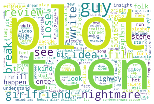 ../_images/usage_preprocessing_and_metrics_7_3.png