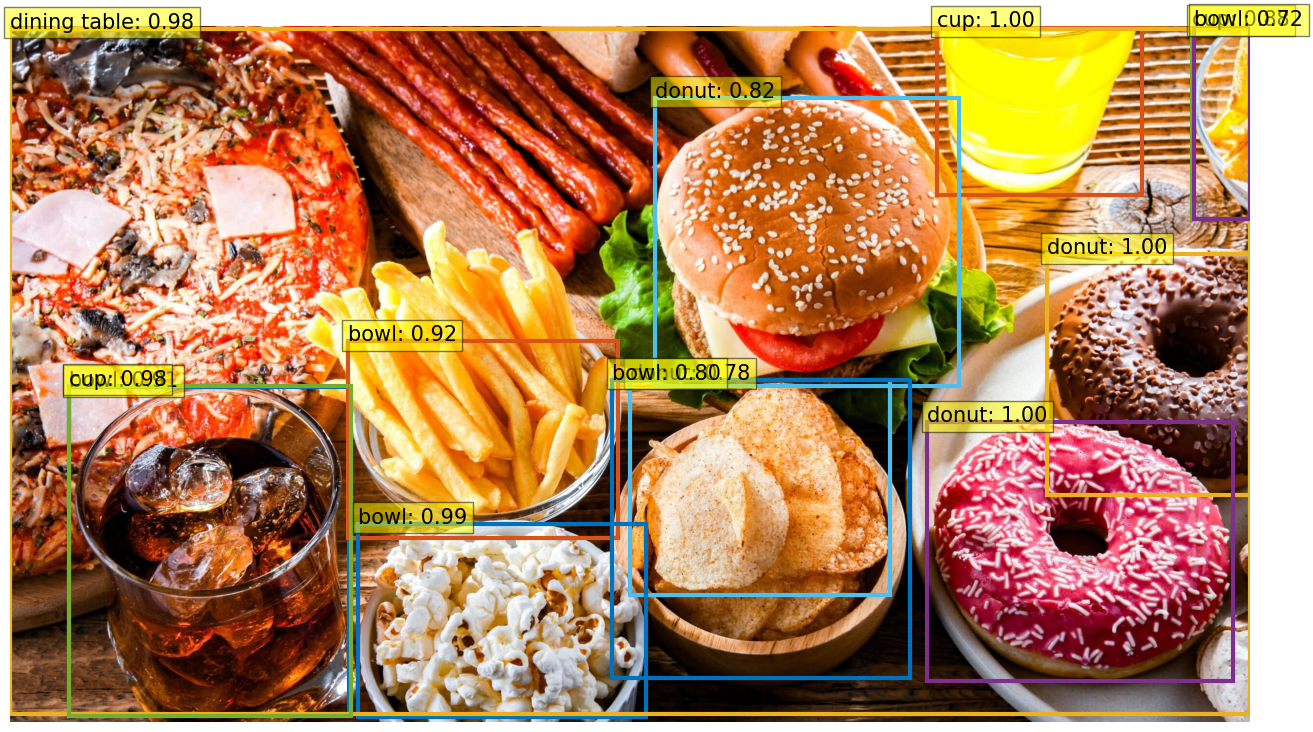 ../_images/usage_datavisualization_22_0.png