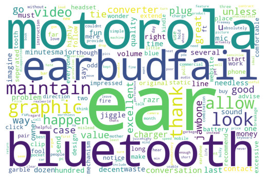 ../_images/usage_preprocessing_and_metrics_34_1.png