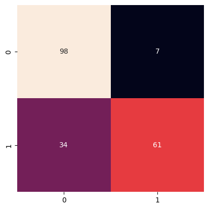 ../_images/usage_preprocessing_and_metrics_52_1.png